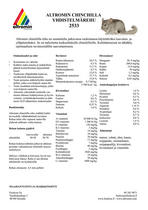 2533 Altromin Chinchilla 12,5kg